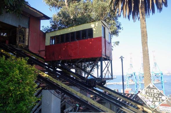 Klassischer Standseilbahn (Schrägaufzug)